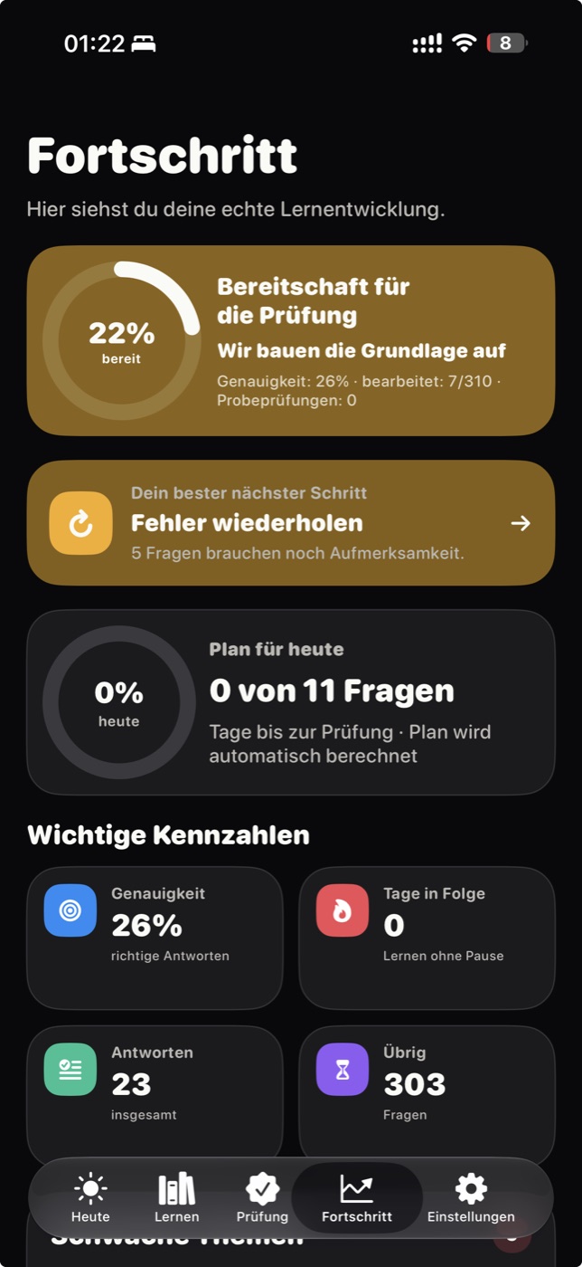 Fortschritt mit Prüfungsbereitschaft